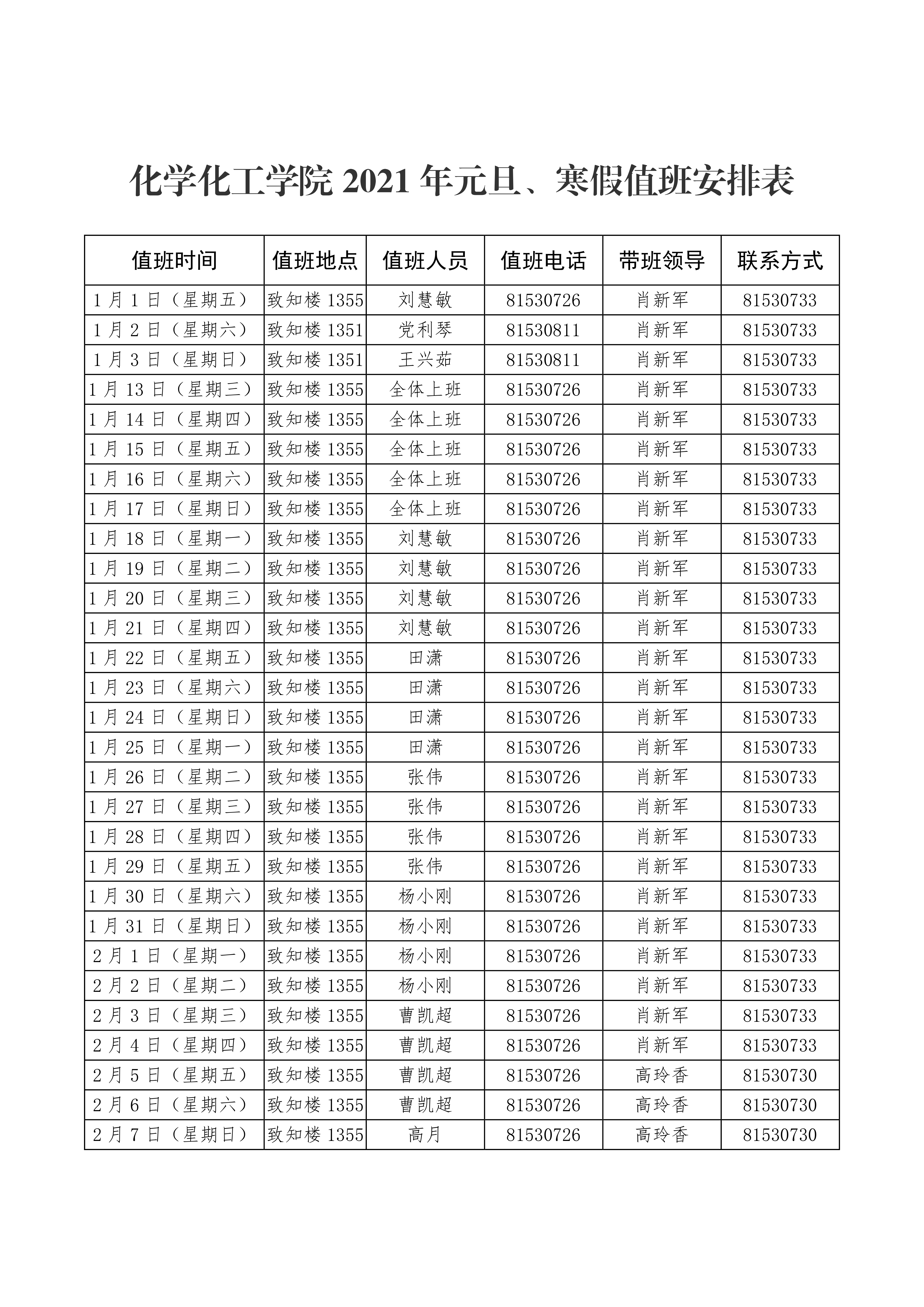 化学化工学院2021年元旦、寒假值班安排表0000.png