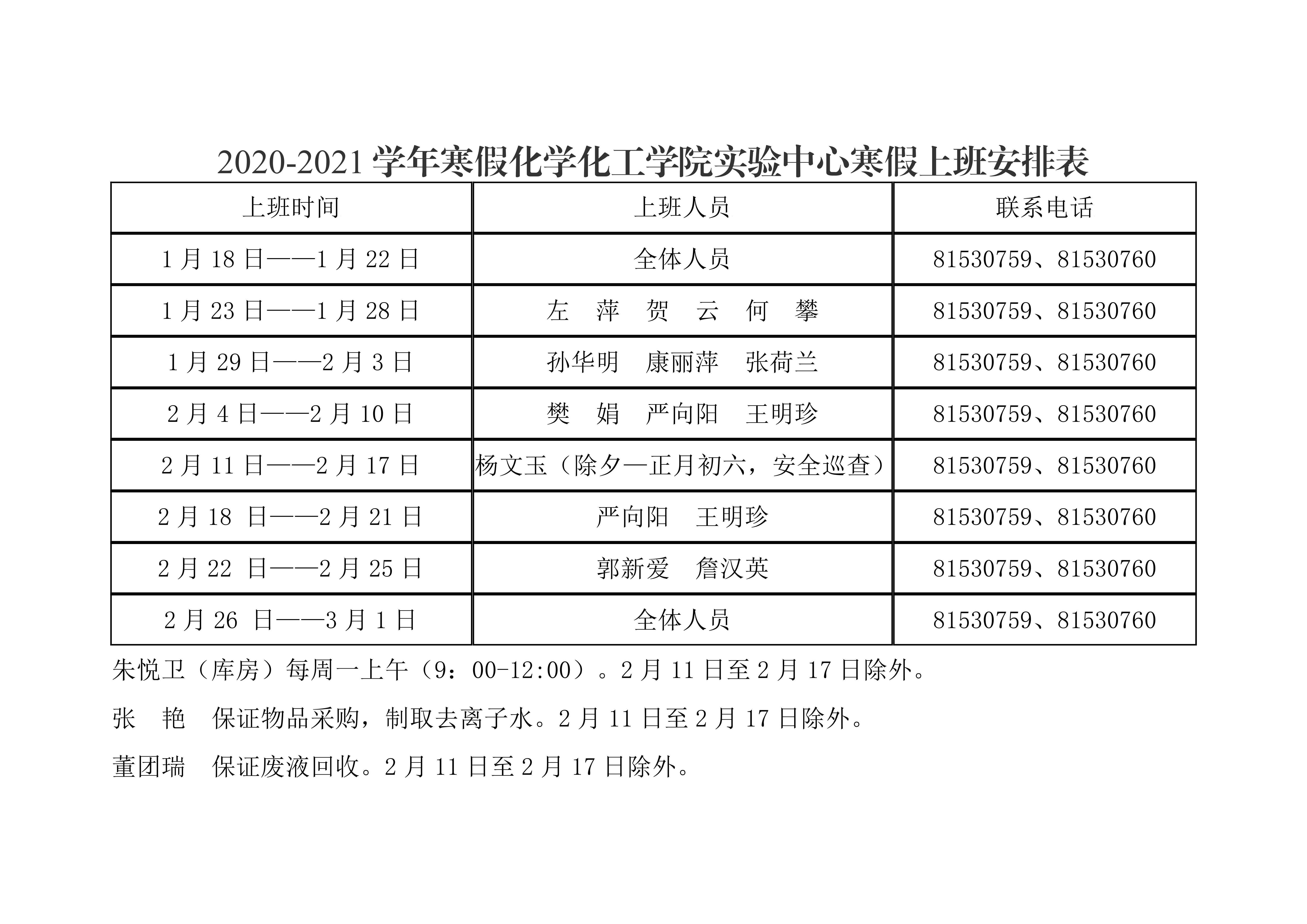 化学化工学院2021年元旦、寒假值班安排表0003.png