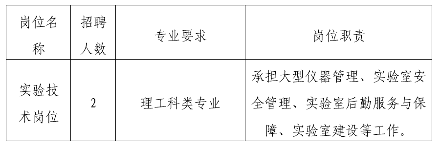 1657873834707.png 1657873834707.png