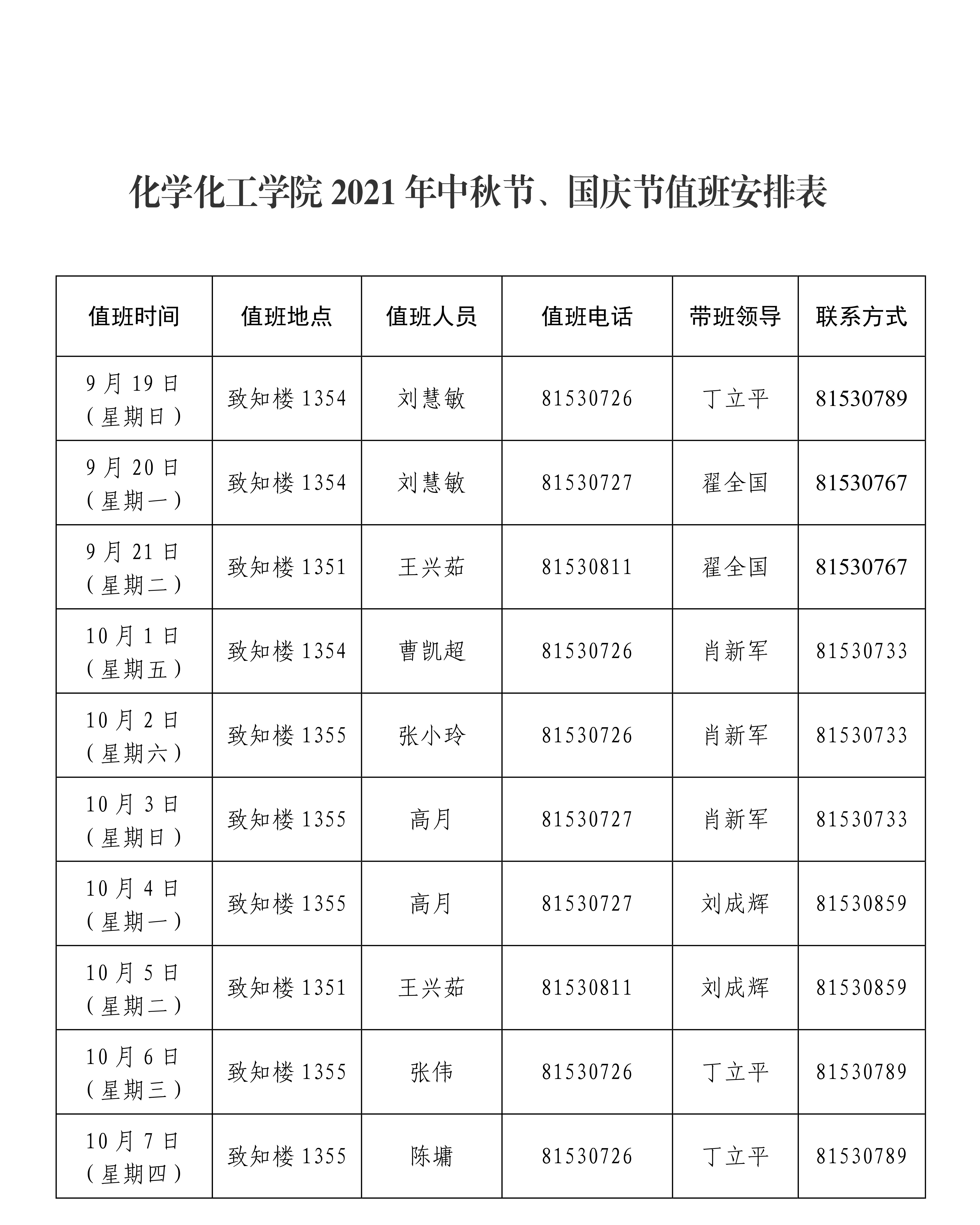 化学化工学院2021年中秋节、国庆节值班安排表0000.jpg